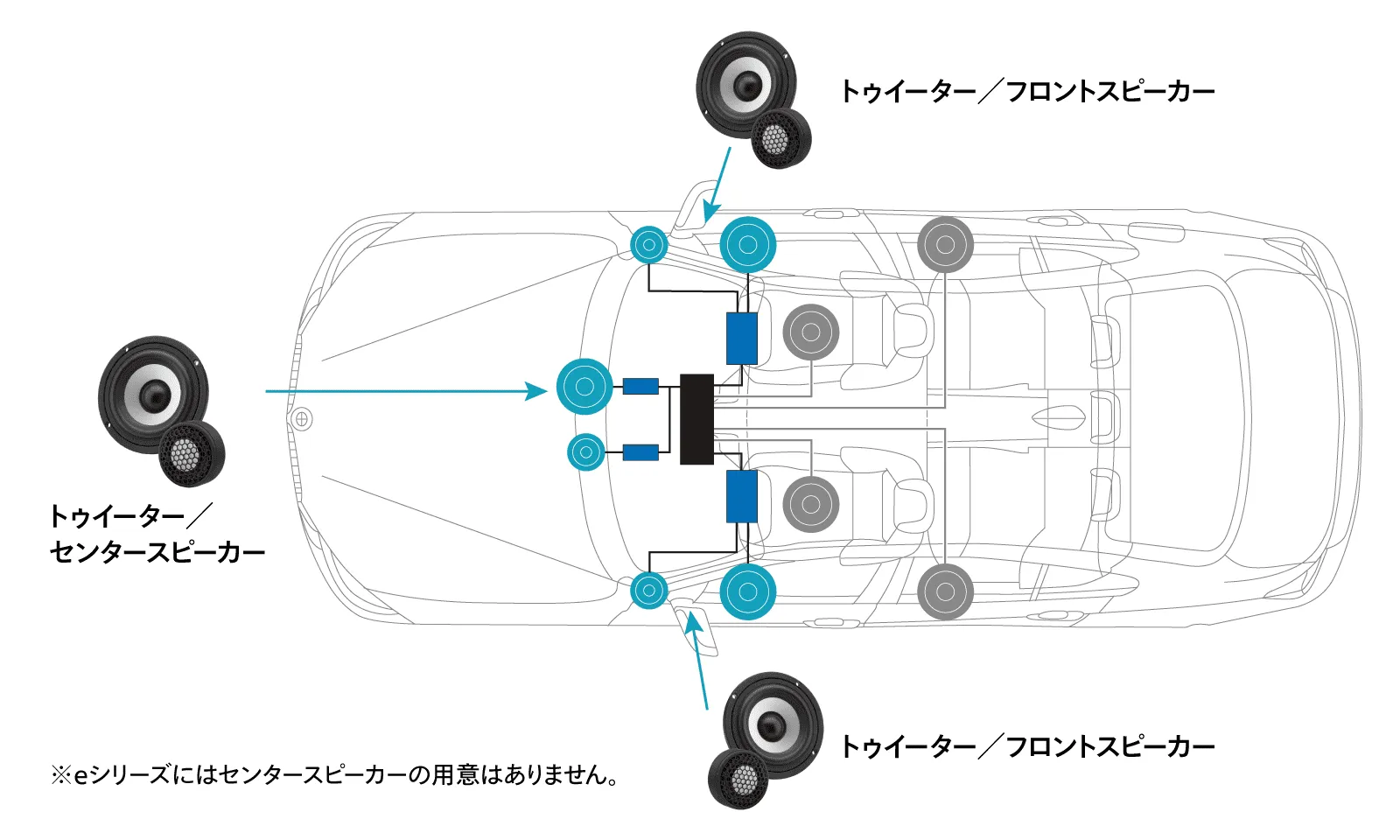 BE-FIT BMW 安裝示意圖